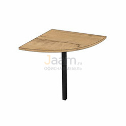 Мебель для персонала Стол угловой СУ70 PRO BLACK